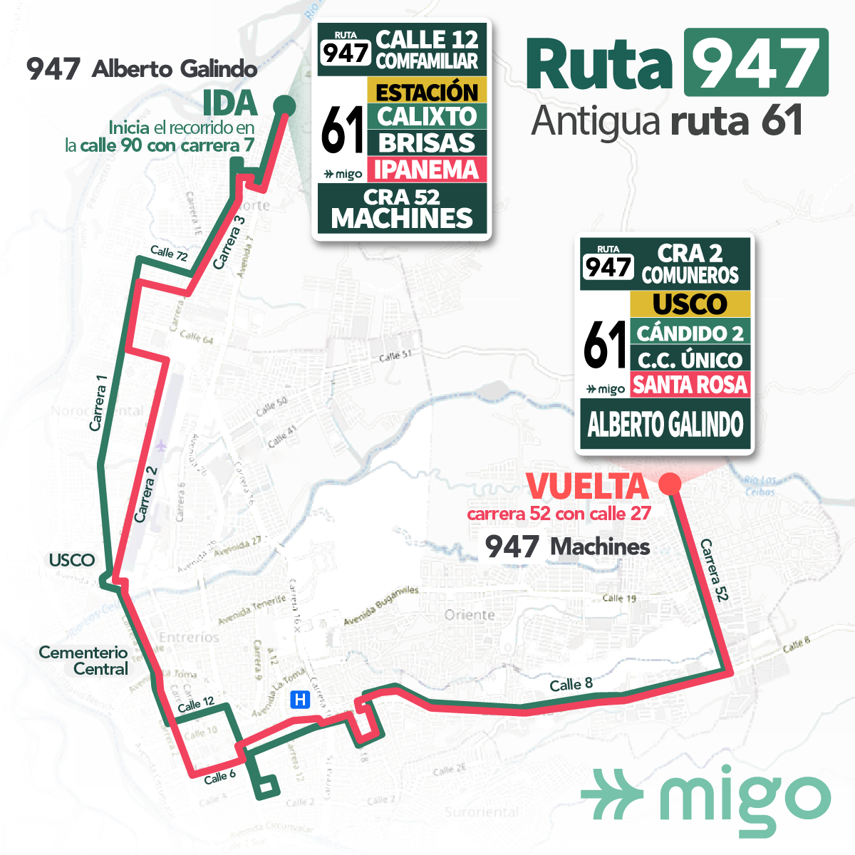 Ruta 947 Ant ruta 61